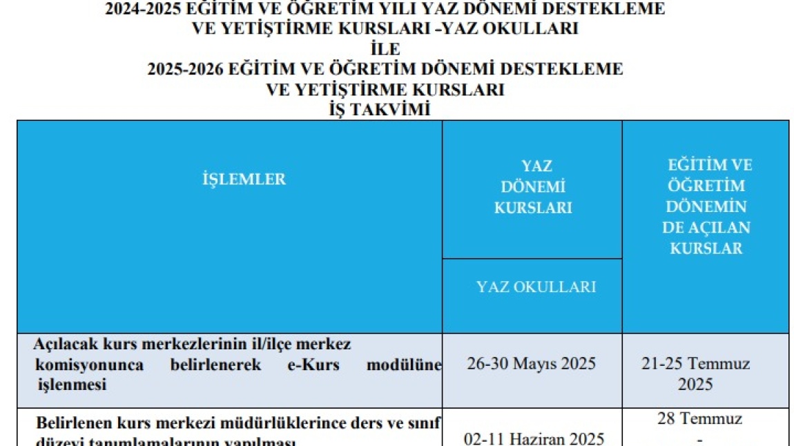 OKULUMUZDA DYK AÇILACAKTIR